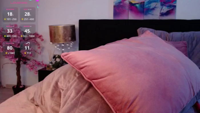 SofieWild