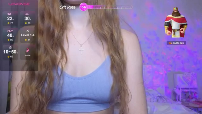 Kellykeat