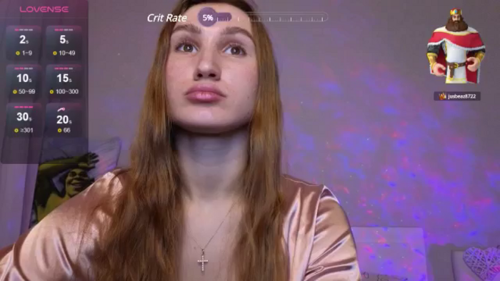 Kellykeat