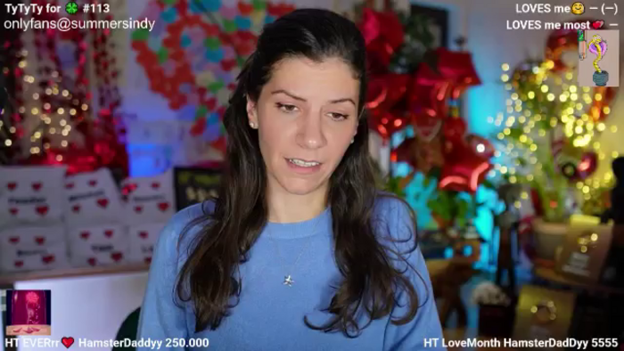 Sindyy