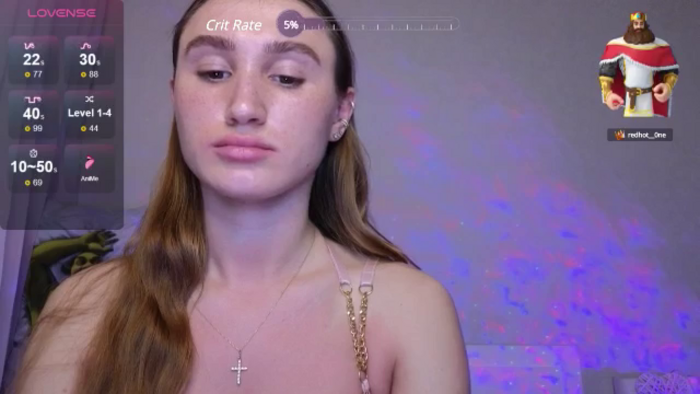 Kellykeat