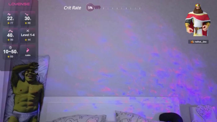 Kellykeat