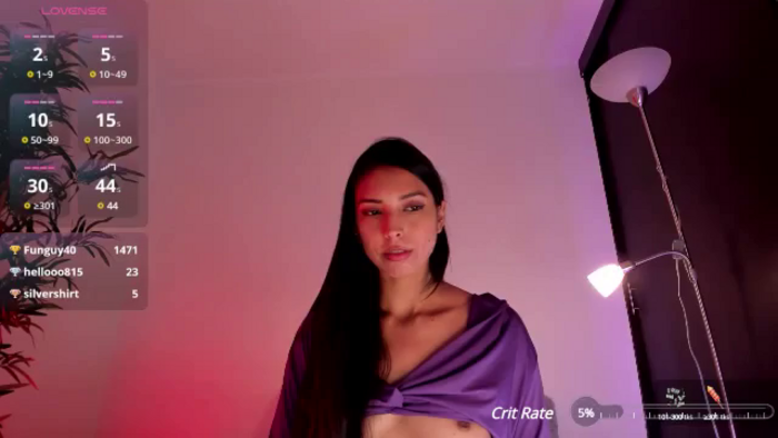 Stacystark