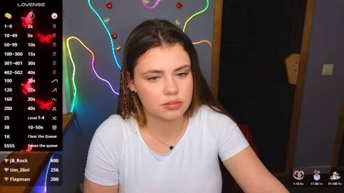 BellaSvon