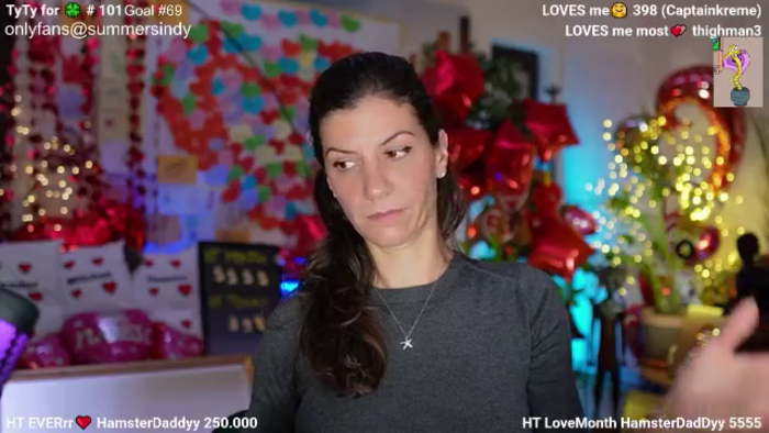 Sindyy