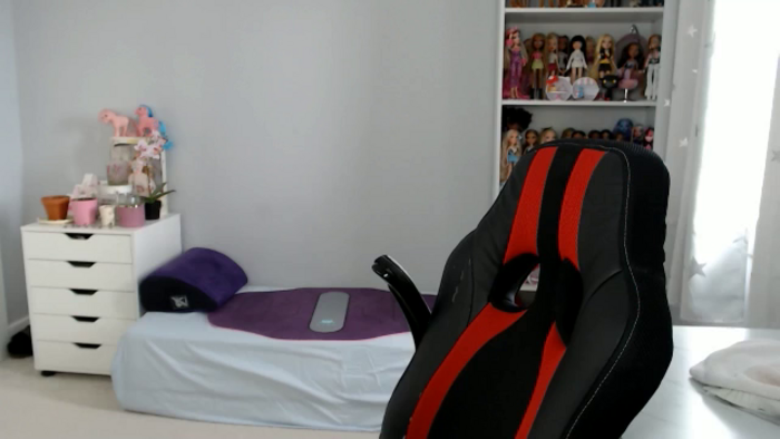 GemmaMinx