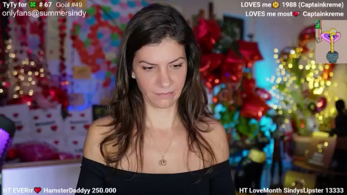 Sindyy