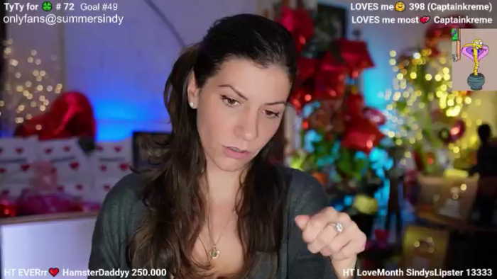 Sindyy