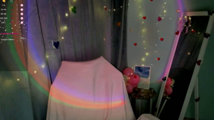 Bella_Wet