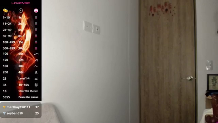 Sweetdaniel8
