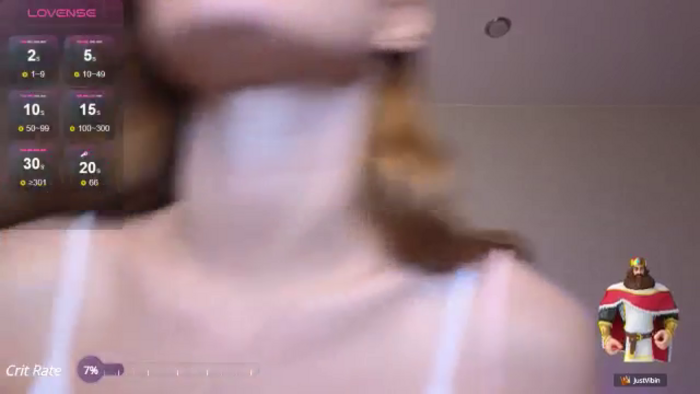 Kellykeat