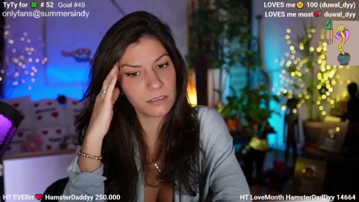 Sindyy