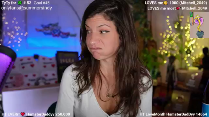Sindyy