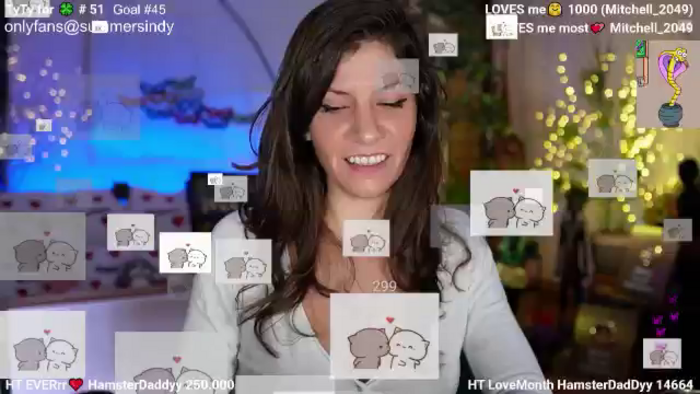 Sindyy