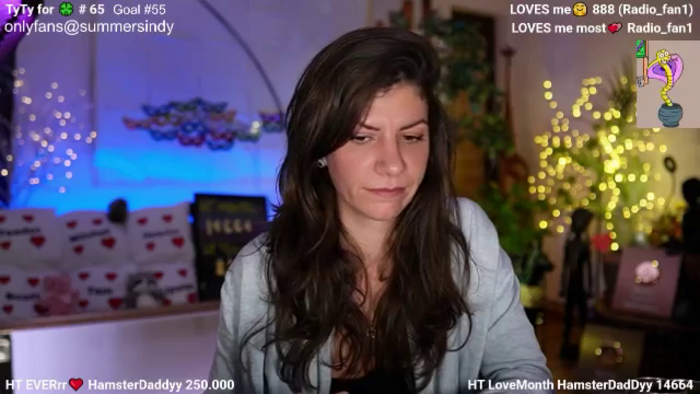 Sindyy