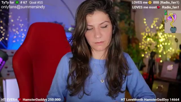 Sindyy