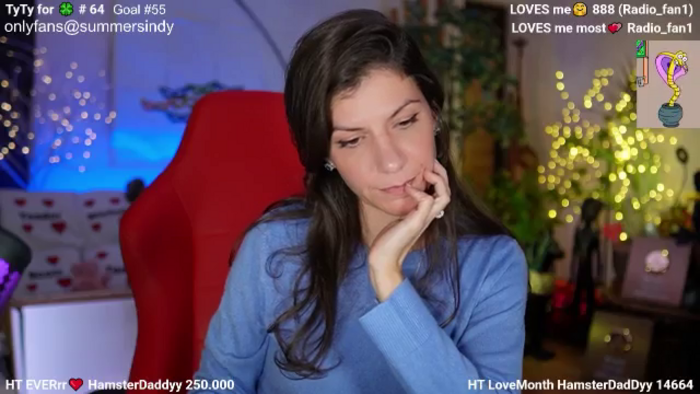 Sindyy