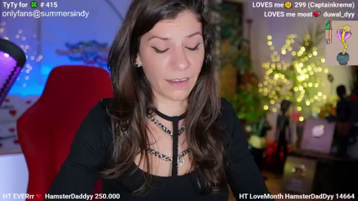 Sindyy