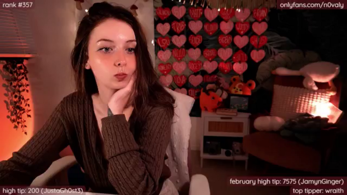 n0valy