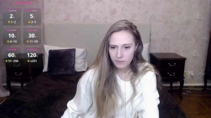 Blondyriss