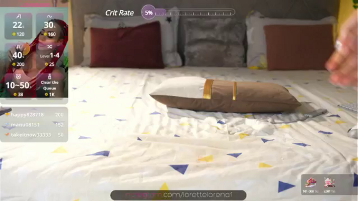 Lorettelorena