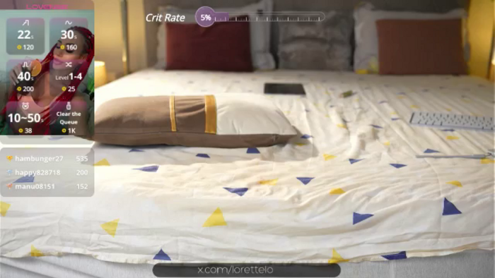Lorettelorena