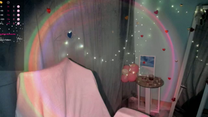 Bella_Wet