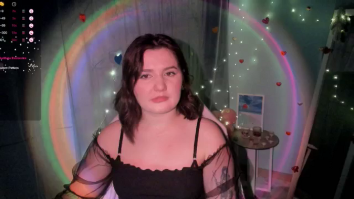 Bella_Wet