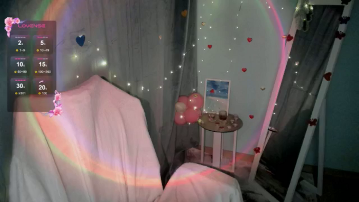 Bella_Wet