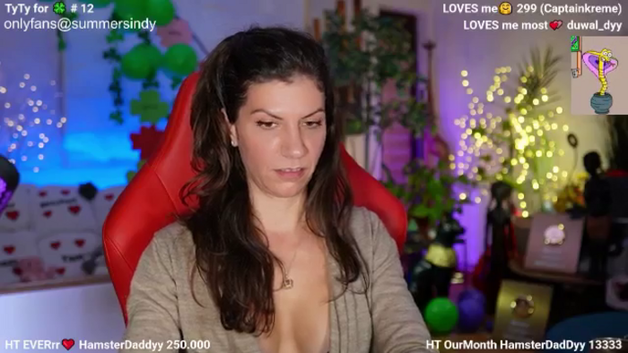 Sindyy