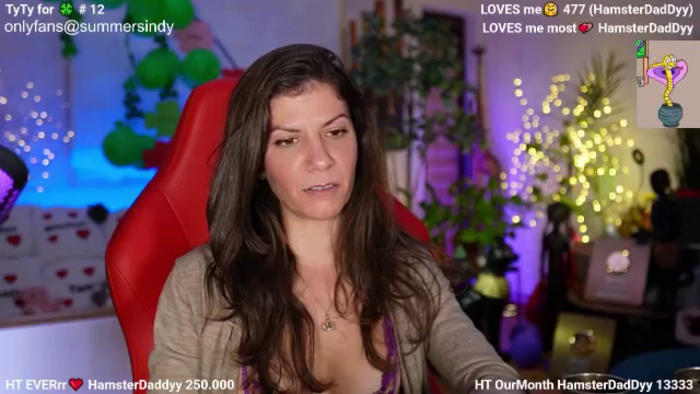 Sindyy