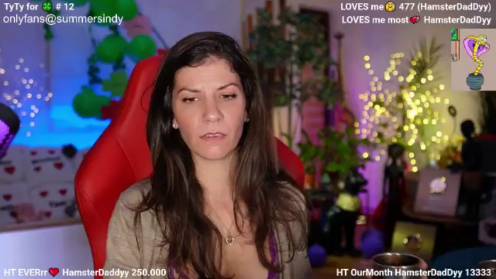 Sindyy