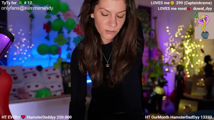 Sindyy