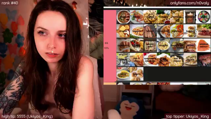n0valy