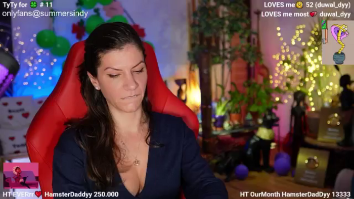 Sindyy