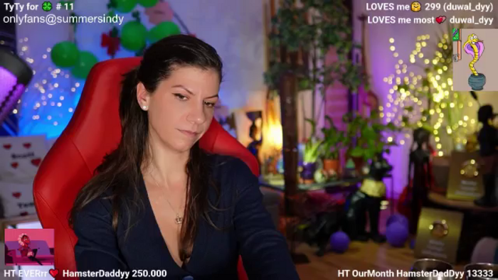 Sindyy