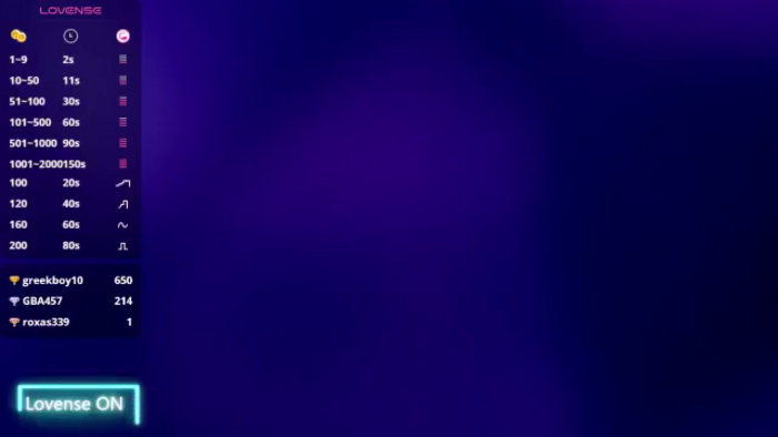 Evelincooper