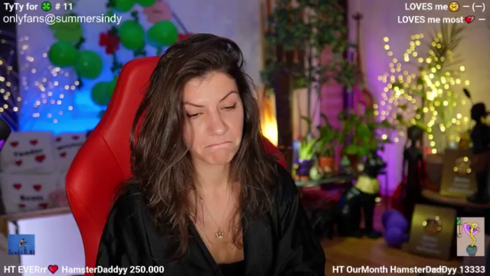 Sindyy