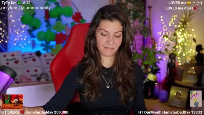 Sindyy