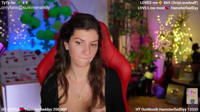 Sindyy