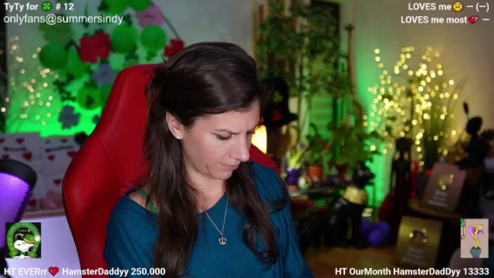 Sindyy