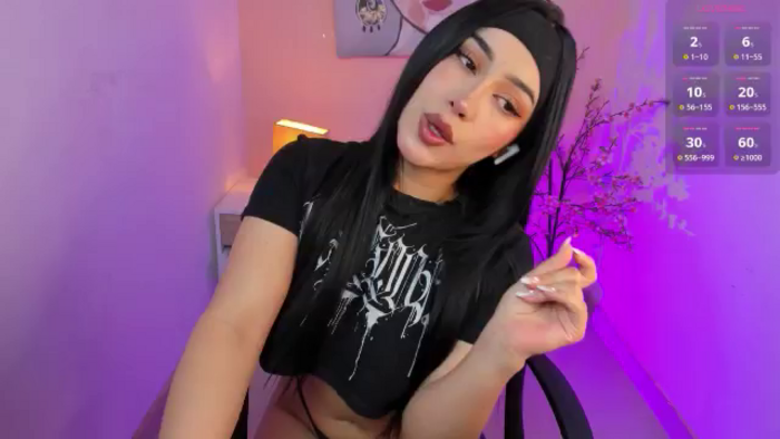 Angelvicky