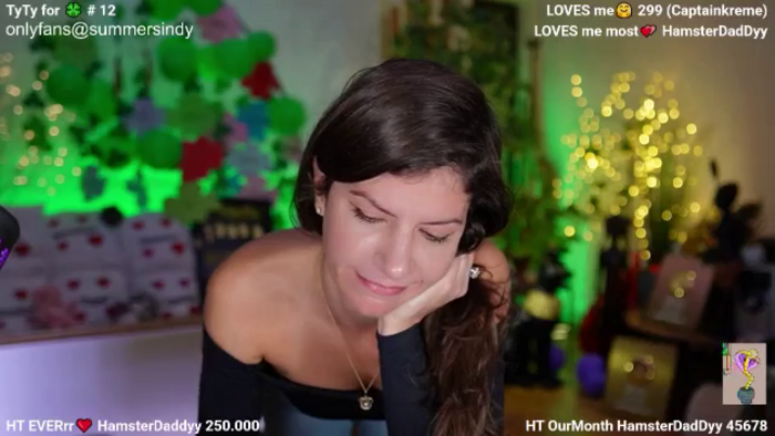 Sindyy