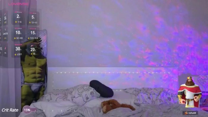 Kellykeat