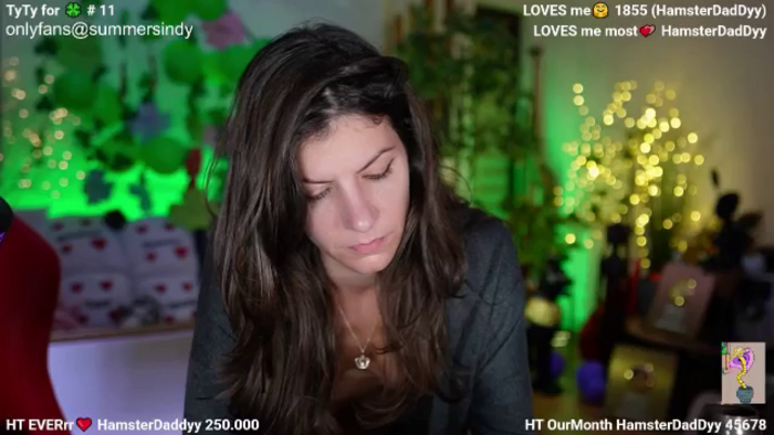 Sindyy
