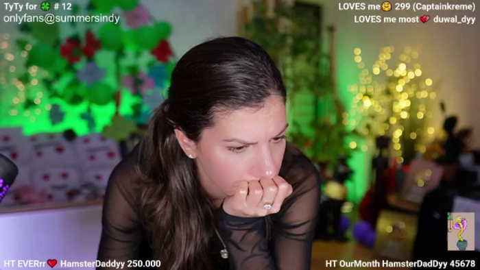 Sindyy