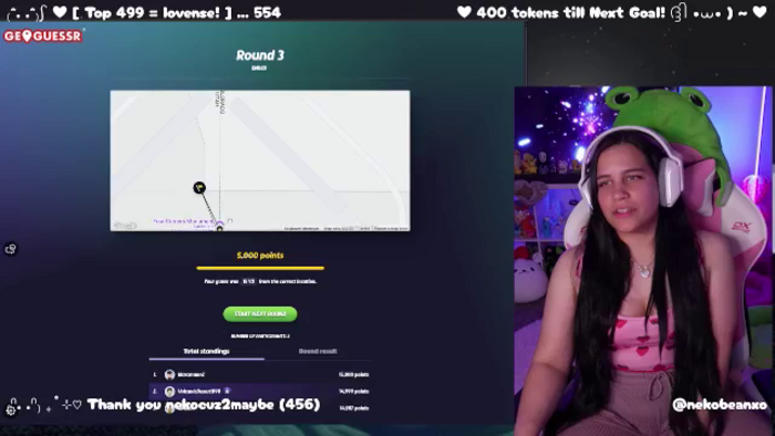 Nekobeanxo