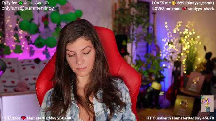 Sindyy