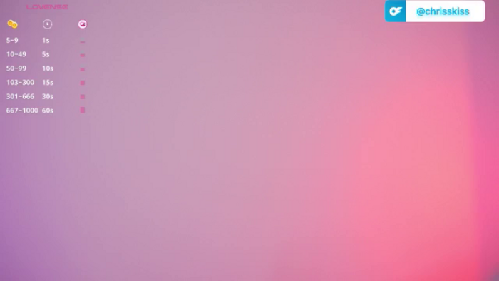 Chris_girl