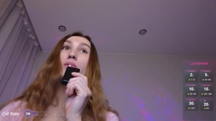Kellykeat